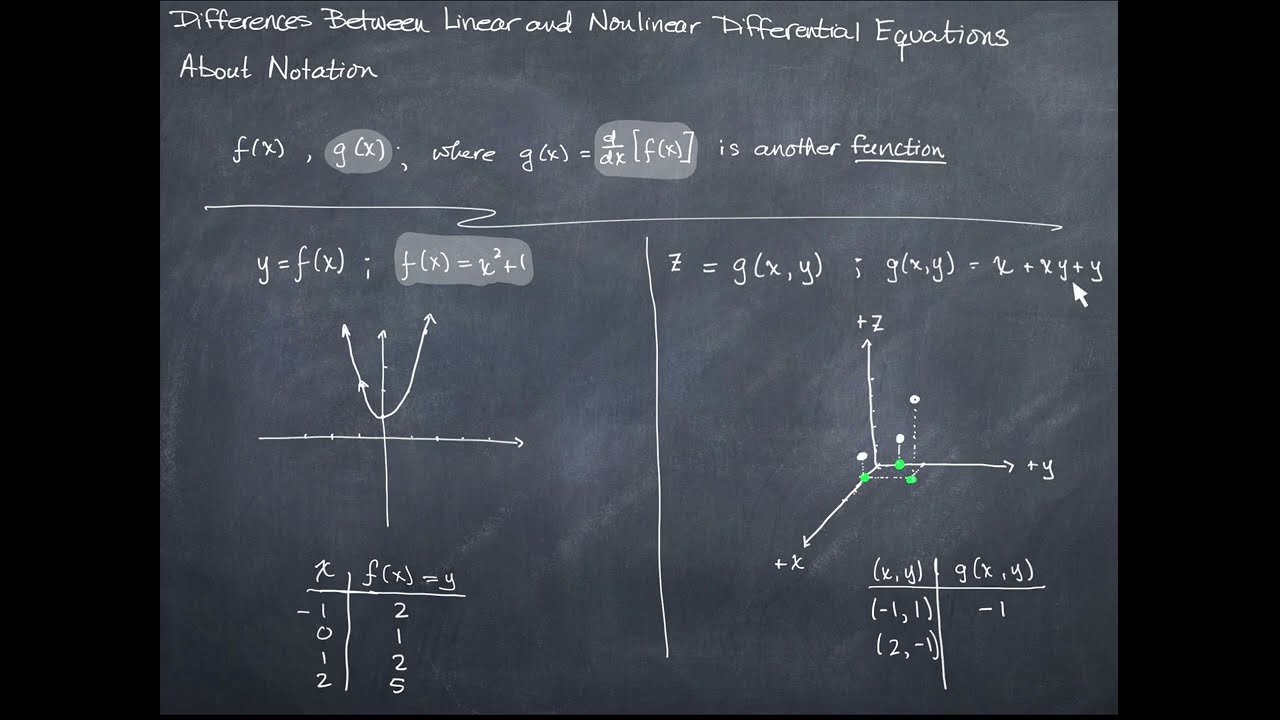 Differences Between Linear and Nonlinear Differential Equations (About ...