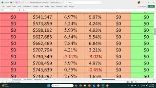 Fixed Indexed Annuities - Better than bonds for a more secure future.📈