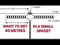 Radioamateur  diple de 40 mtres dans un petit espace