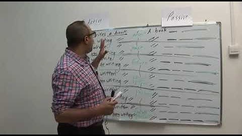 TOEFL iBT & PBT Skills( Passive & Active Part1) (Written Expressions & Structure) Simply Illustrated