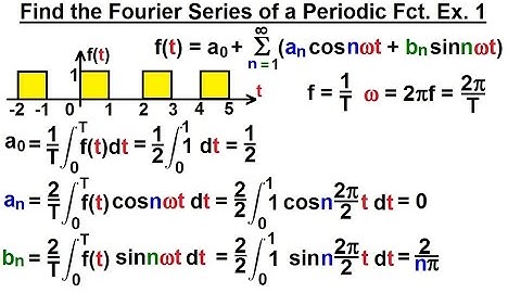 Electrical Engineering: Ch 18: Fourier Series (8 of 35) How to Find the Fourier Series: Ex. 1