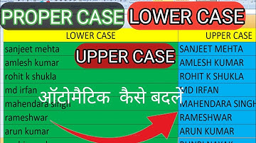 Excel में UPPER, lower ,Proper case क्या होता है