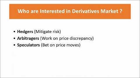 CH01  Introduction to Derivatives