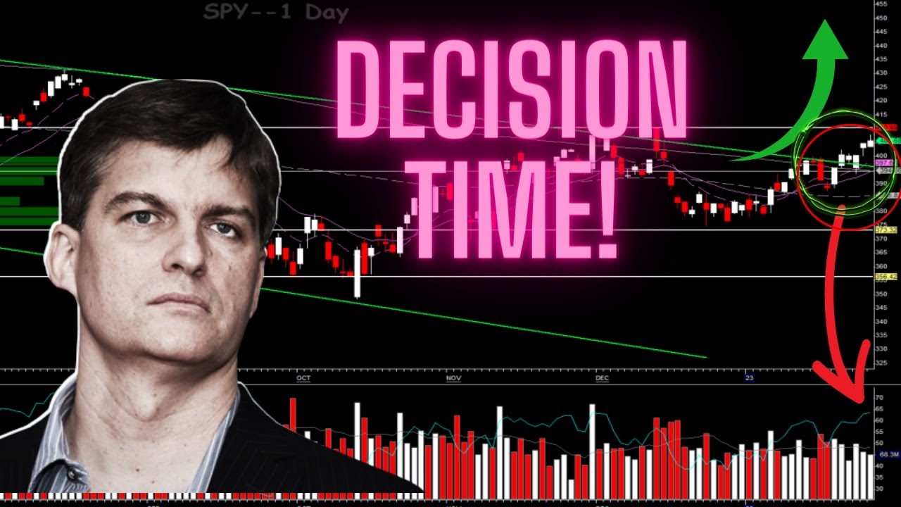 Is A Stock Market CRASH Or Historic BULL RUN IMMINENT? YouTube