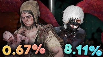Why NO ONE Plays These DBD Killers...