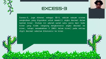 Sistem Pengkodean Oleh Fathur Ramadhan Fahmi