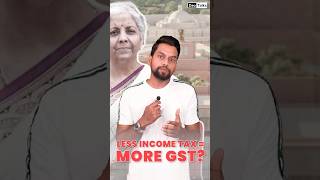 Lower Income Taxes But Higher GST? Are You Really Saving? | Budget 2025  | CA Suraj Deo