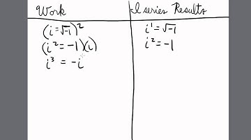 i Raised to First Four Powers  TI 84 Calculator    Introduction to Imaginary Numbers