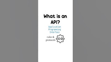 Easy way understand API. #programming #webdevelopment #javascript #html #css #coding#html5#developer