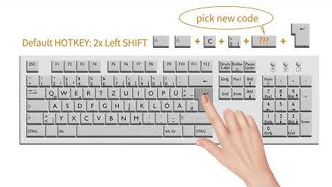 Tutorial: Customize your Hotkey