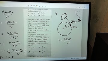 SPM Physics F4 Chapter 3 Gravitation