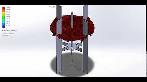 Solidworks 2021 flow simulation rushton turbine with baffles