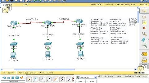 How to Configure Routing Static 3 Router Cisco Packet Tracer