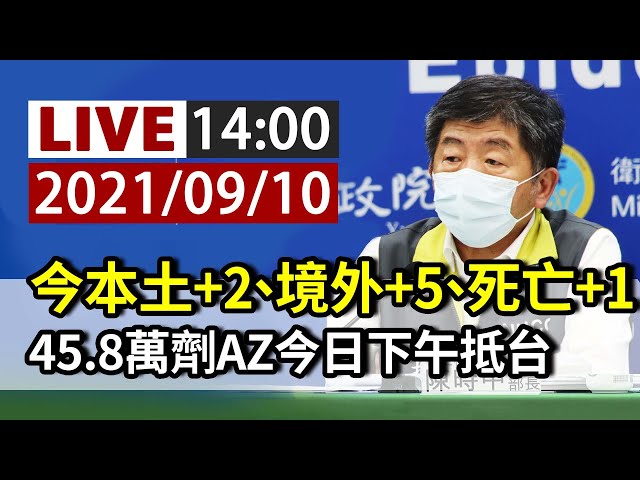 【完整公開】LIVE 今本土+2、境外+5、死亡+1   45.8萬劑AZ今日下午抵台