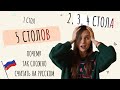 Почему 2 стола, но 5 столов? / Why QUANTITY in Russian is so complicated (Subtitles - RUS, ENG)
