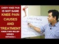 Pain in knee joint, Knee pain, Knee pain causes, Knee pain treatment, Meniscus, ACL, MCL Injury