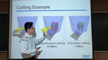 CS380: 8, Clipping and Culling