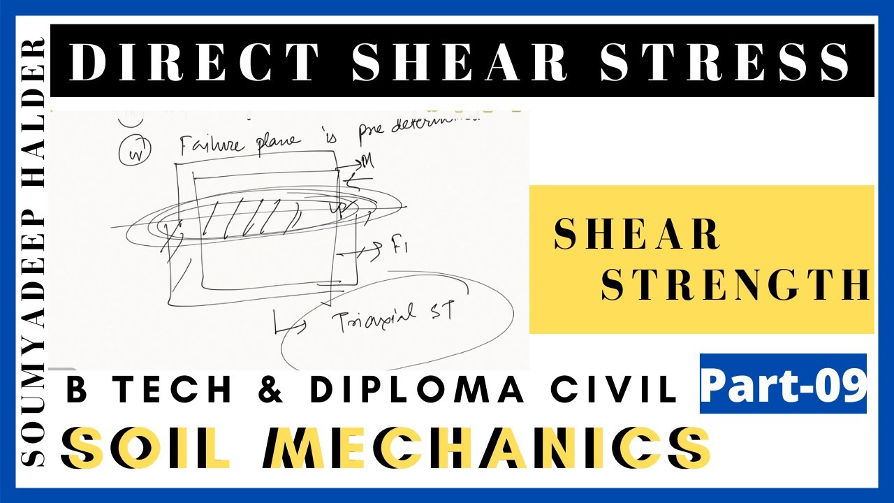 LIMITATION OF DIRECT SHEAR TEST II SHEAR STRENGTH OF SOIL - YouTube