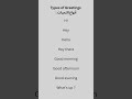 Types of Greetings #reels #youtubeshorts #explore #learnenglish #grammar #english #greetings