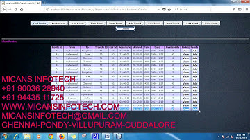 Efficient Keyword aware Representation Travel Route Recommendation