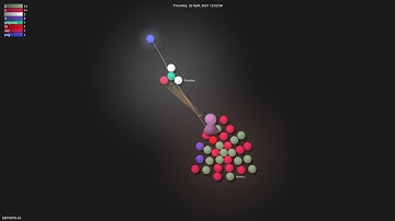 Gource visualisation: jdah/tetris-os on 2021-04-23