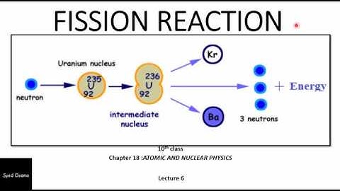 physics class 10 fission reaction,fission chain reaction