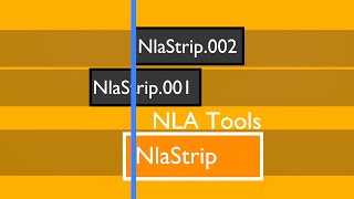 Blender Free Addon - NLA Tools