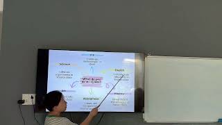 G5-U1-L3- presentation
