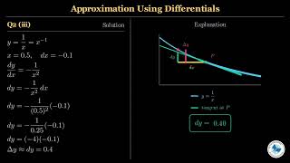 Class 12 Maths Chapter 2 | Approximation Using Differentials
