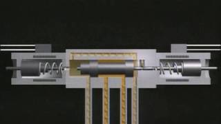 FluidSIM 5 2b pneumatic didactic en chap9