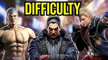What Makes Characters “Difficult" In TEKKEN 8