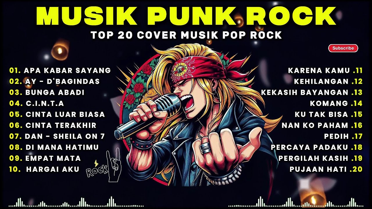 Top Hits Spotify Indonesia 2025 | Kumpulan Musik POP PUNK TERBARU 🎶 Full Album Lagu Indo Pop Punk
