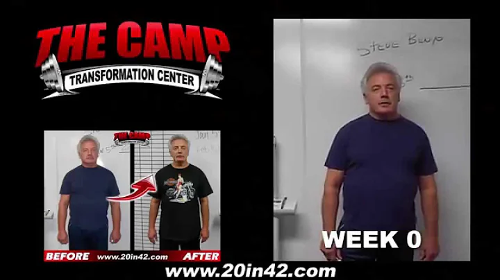 High Desert Fitness 6 Week Challenge Result -  Ste...