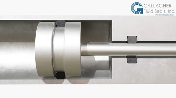 Basics of O-Rings | Core Applications