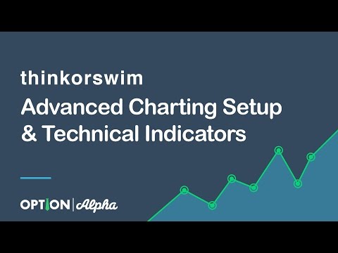 Options Charts Thinkorswim