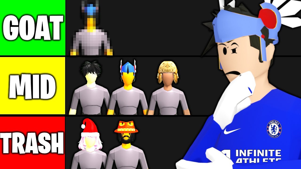 СПИСОК УРОВНЕЙ ИГРОКОВ В РЕАЛИСТИЧНОМ УЛИЧНОМ ФУТБОЛЕ! (Roblox)