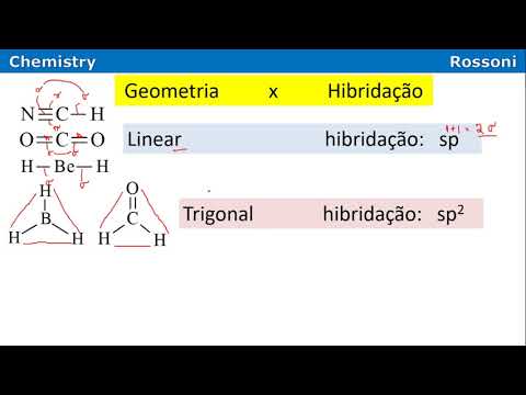 Video Geometria e hibridação sp sp2 sp3 sp3d sp3d2 - youtube