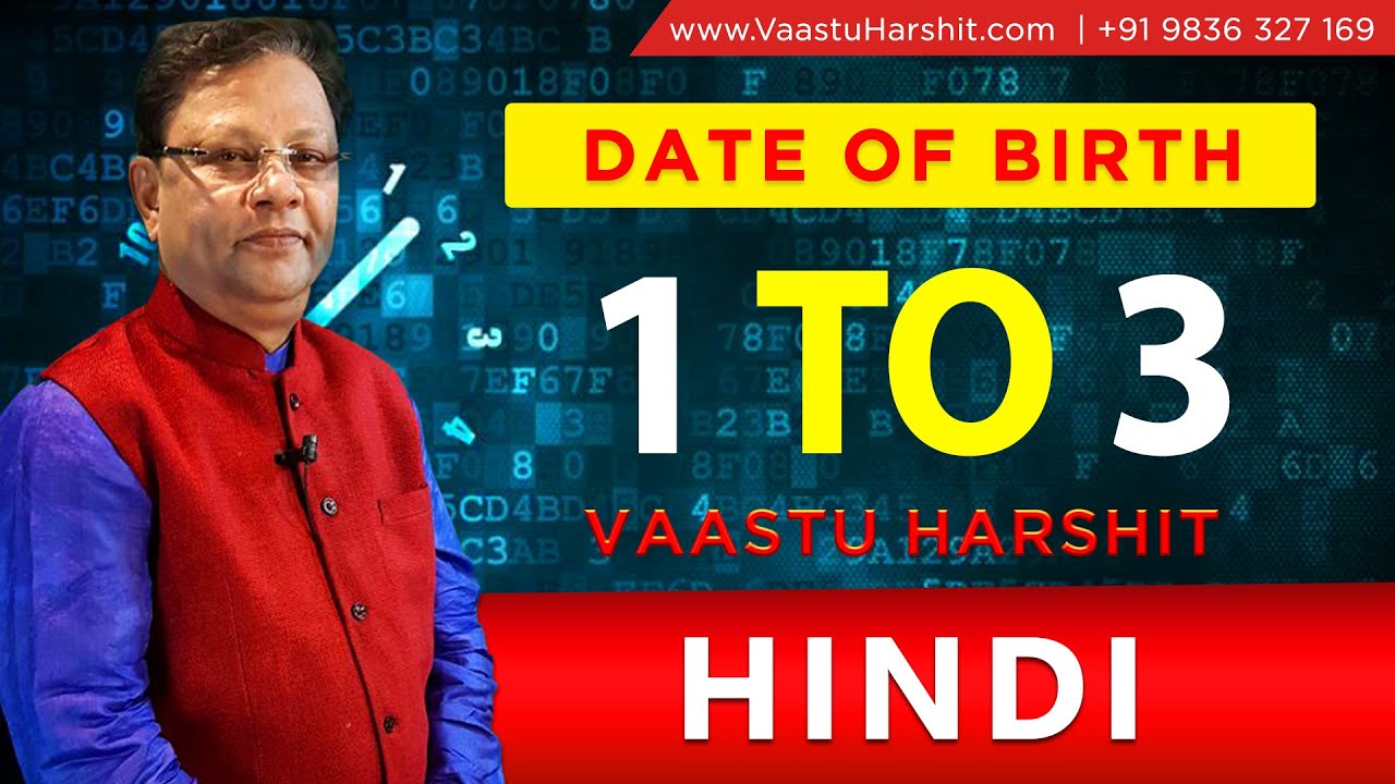 (Numerology) Driven Number 1, 2, 3 for 2020 | Is this year Good or Bad ?| VastuHarshit.com