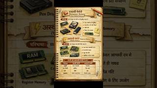 volatile vs non volatile memory UGC NET paper 1 स्थाई vs अस्थाई मेमोरी 🍁 #ugcnet