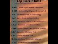 Top Exam In India //...Full Form...//#shorts