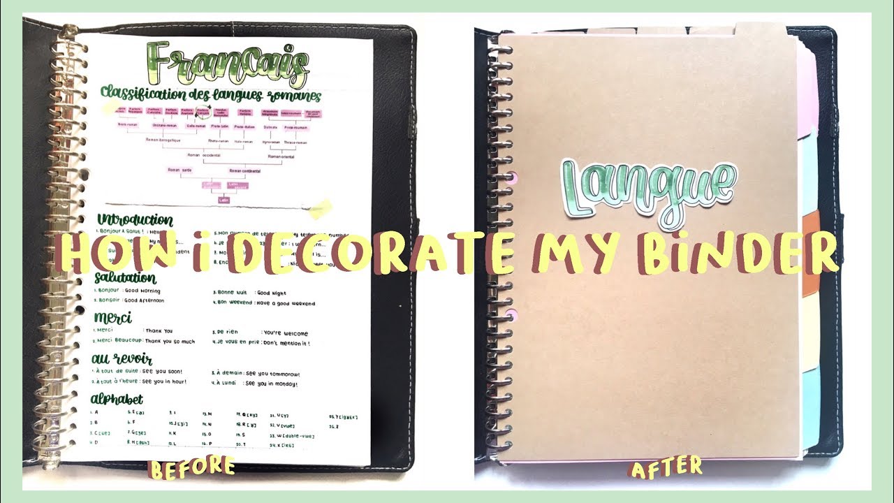 How I Decorate My Binder Twistedmilkyway Indonesia