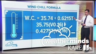 WeatherMinds: Minnesota's coldest wind chill record Jan. 9, 1982