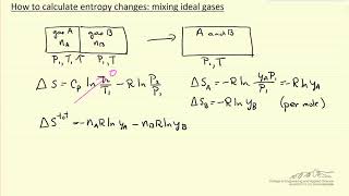 How To Calculate Entropy Changes: Mixing Ideal Gases