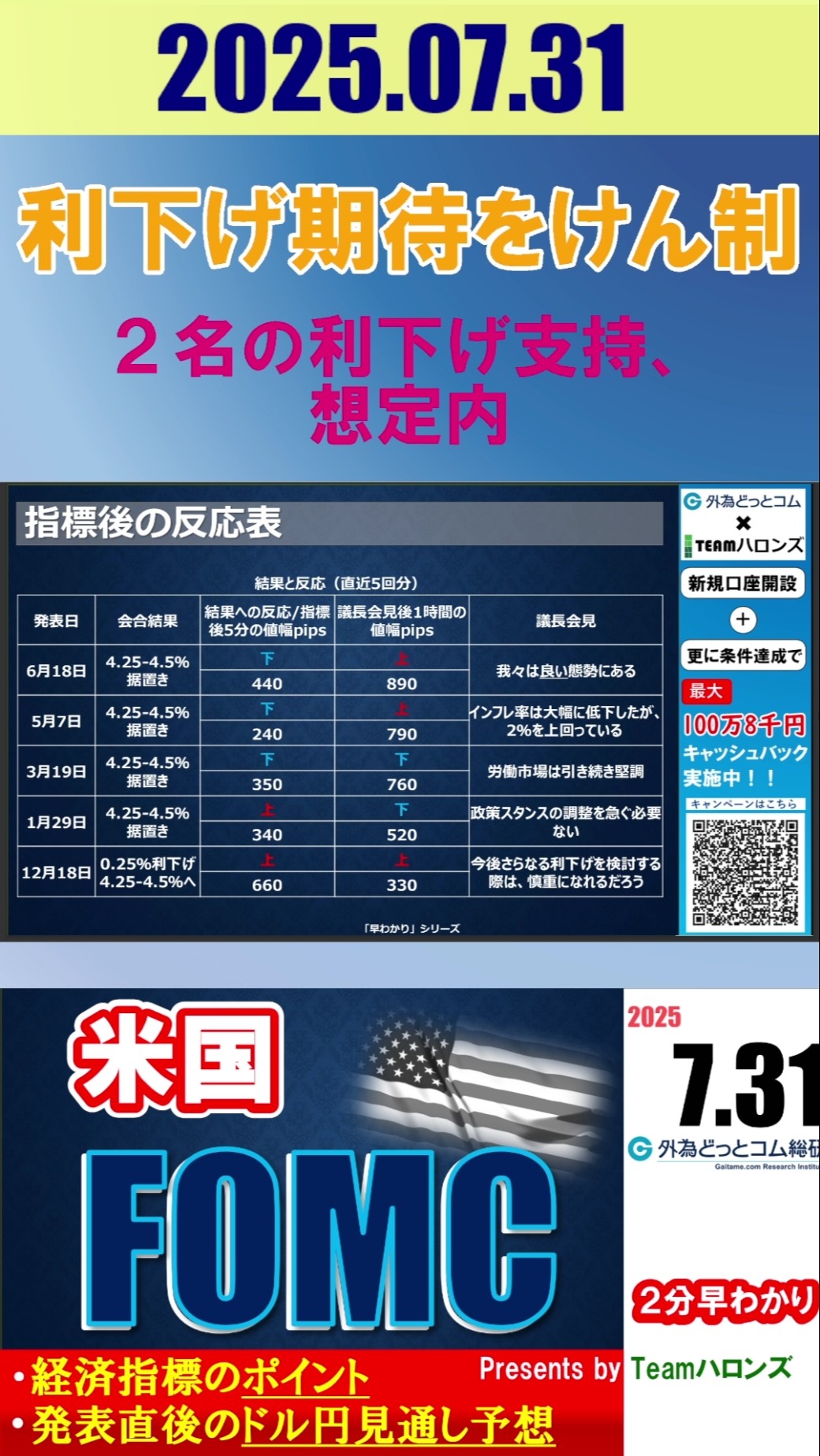 値下げ交渉&値下げ依頼不可　7分搗きさ精米　18時〜20時 セントラル短資FX on X: 