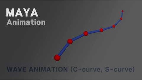 [Maya] C-curve and S-curve animation