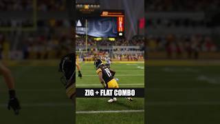 The Cheekiest Short-Yardage Concept in Madden 26