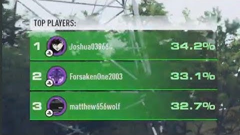 A NFS Unbound Linkup But With Just 3 Players