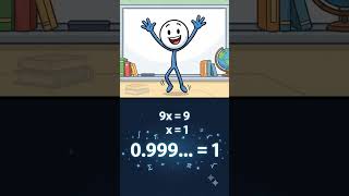 0.999… = 1?! 🤯 This Math Trick Proves It!#Math #MathFacts #Mathematics #MathTrick