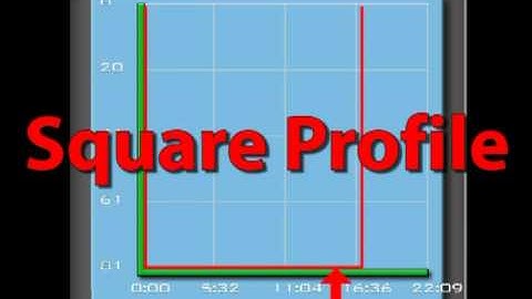 Introduction to dive computers - crash course - m2s1 - suunto