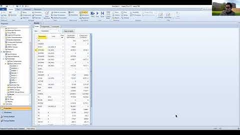 Aspen Plus Tutorial #2